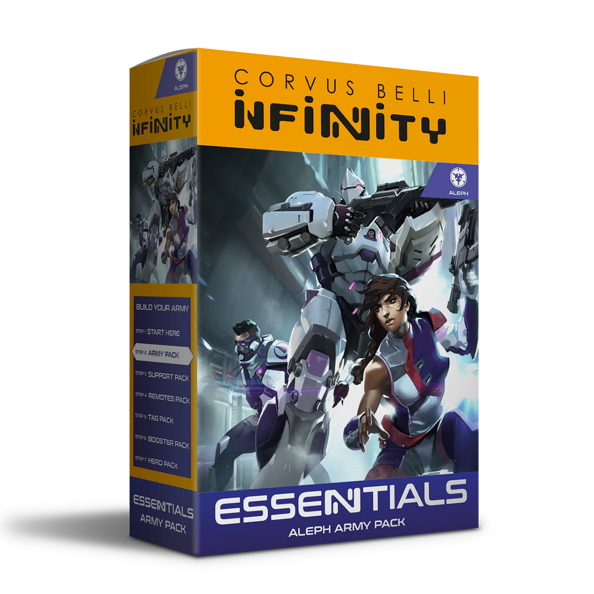 Essentials: ALEPH Action Pack