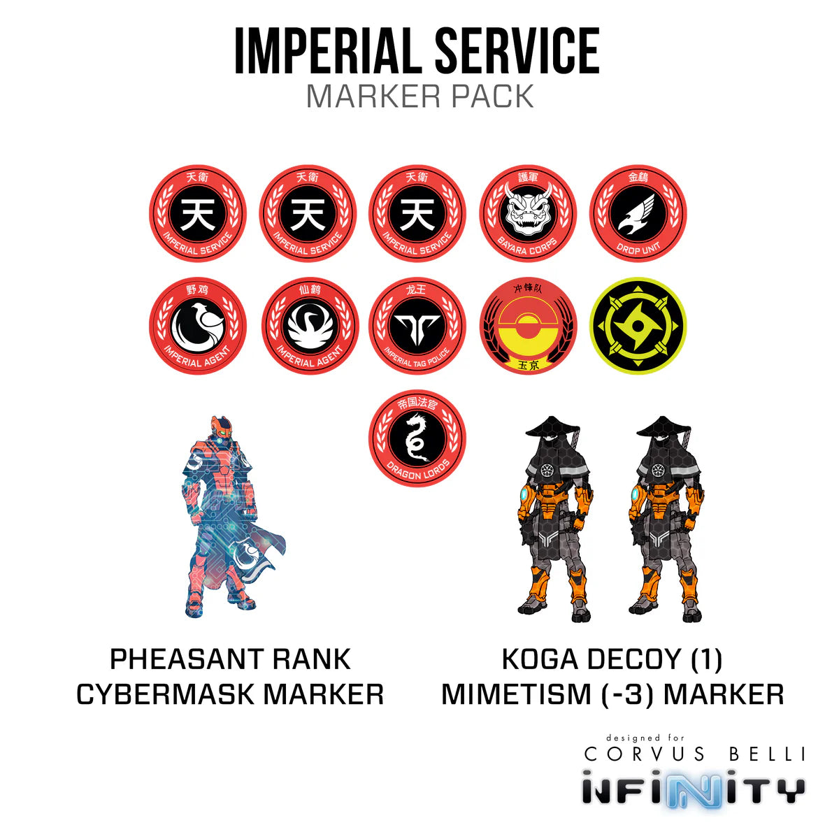 Imperial Service Marker Pack (Back Order)