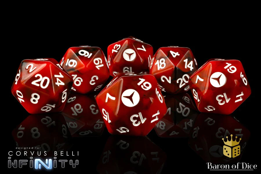 Nomads Dice